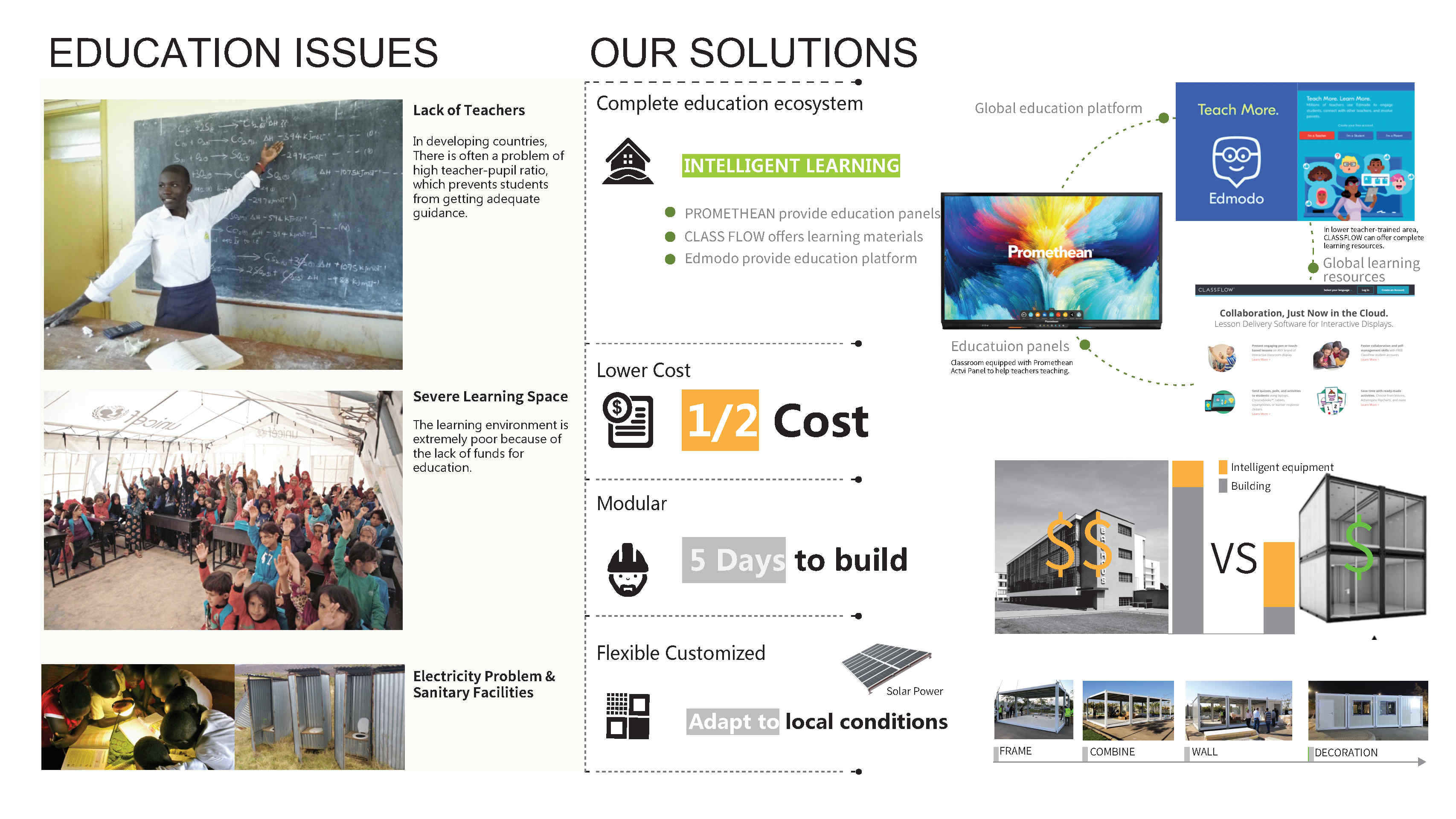 Education issues and our solutions