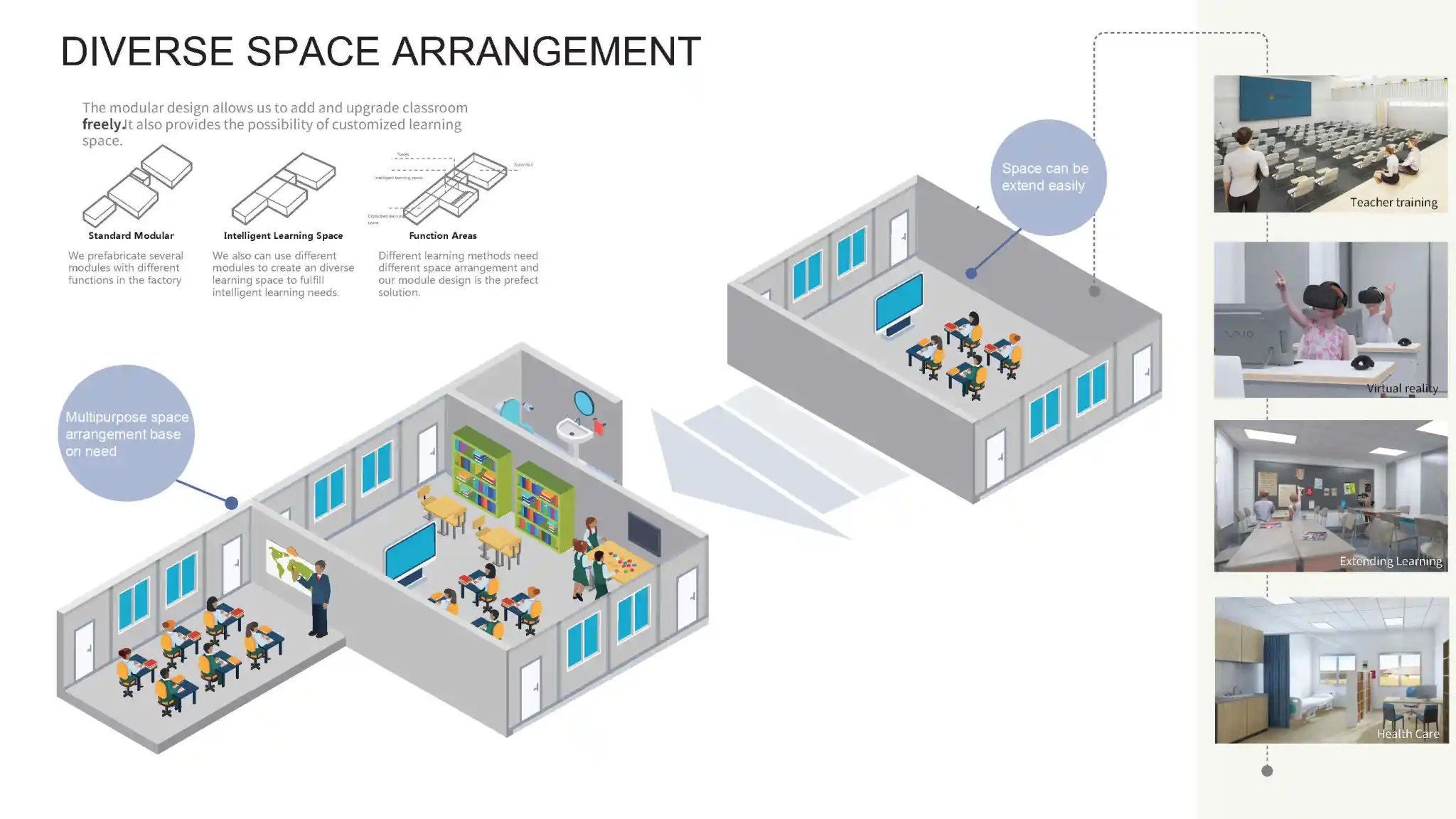 Diverse space arrangement